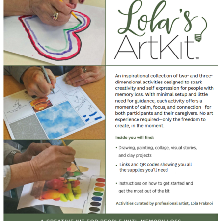 Lola's ArtKit